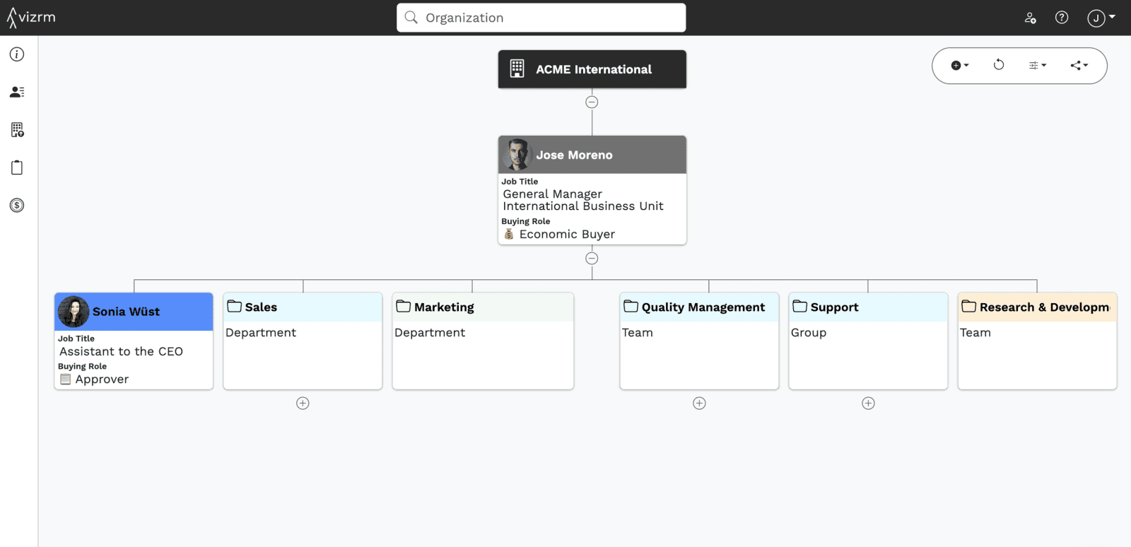 A skeleton account map of a strategic account, with the shape of the buying committee mapped out before every stakeholder has been identified