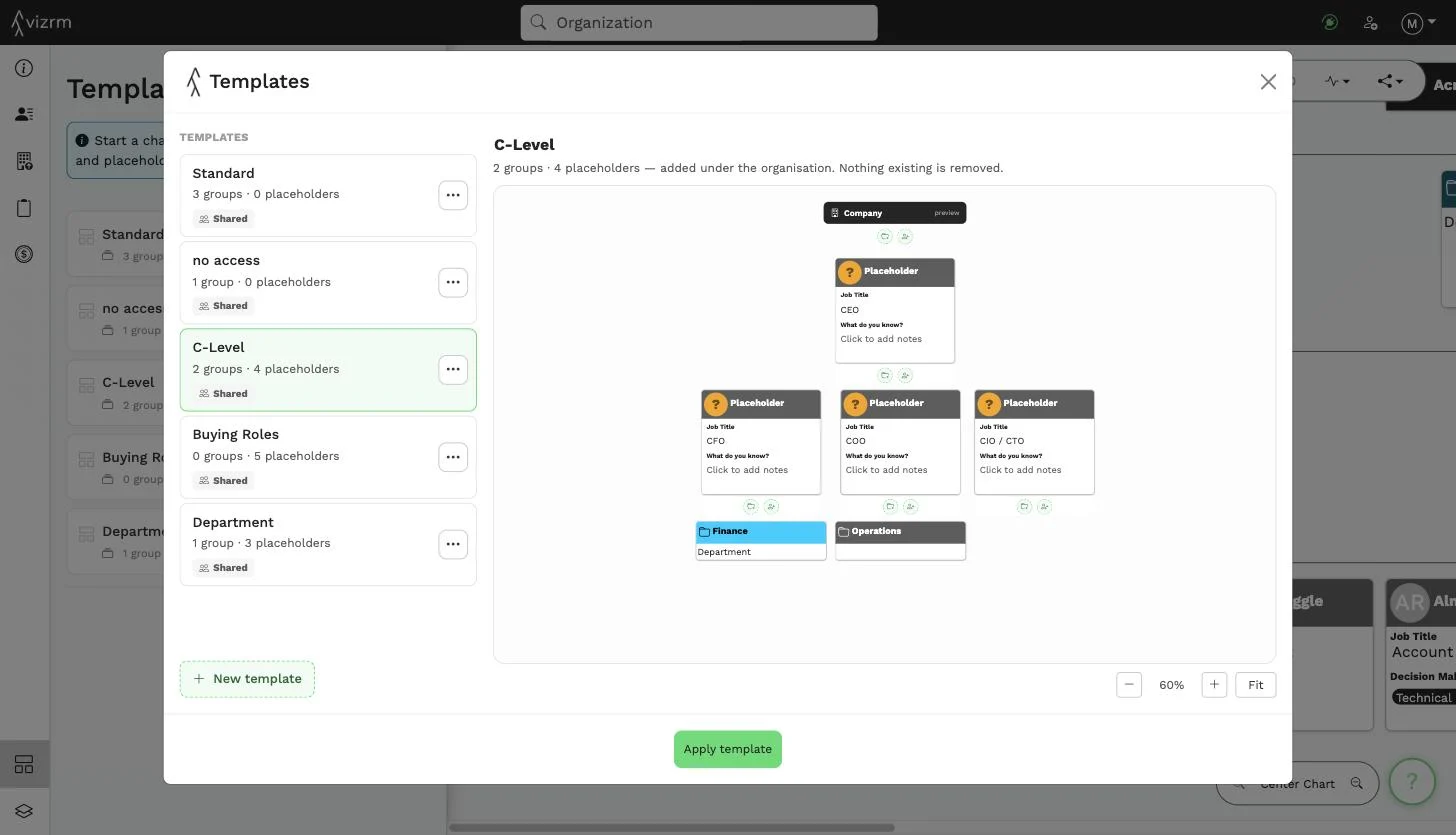 The Templates window with the C-Level template selected and its structure previewed