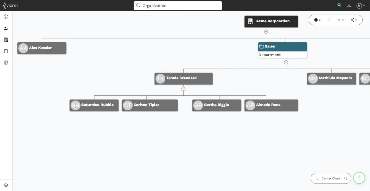 An org chart showing names only on every card