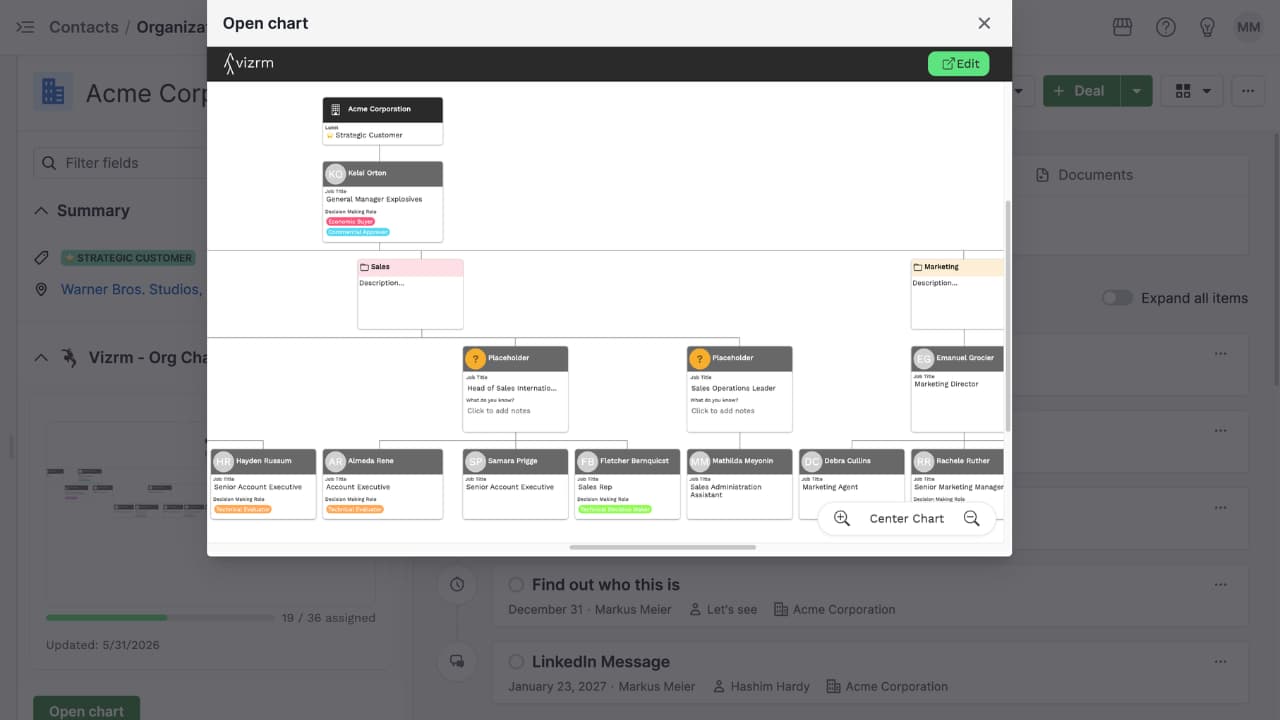 Org chart modal inside Pipedrive