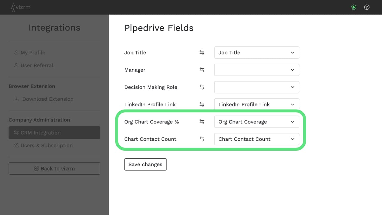 CRM field mapping — chart coverage