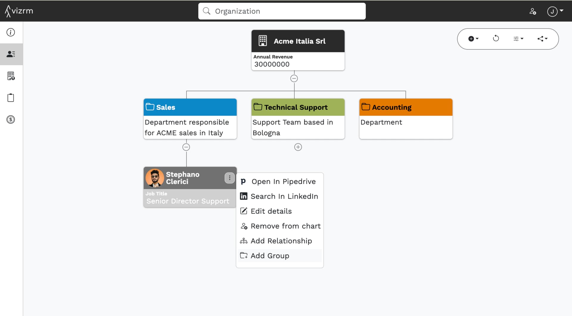 Contextual group creation in vizrm