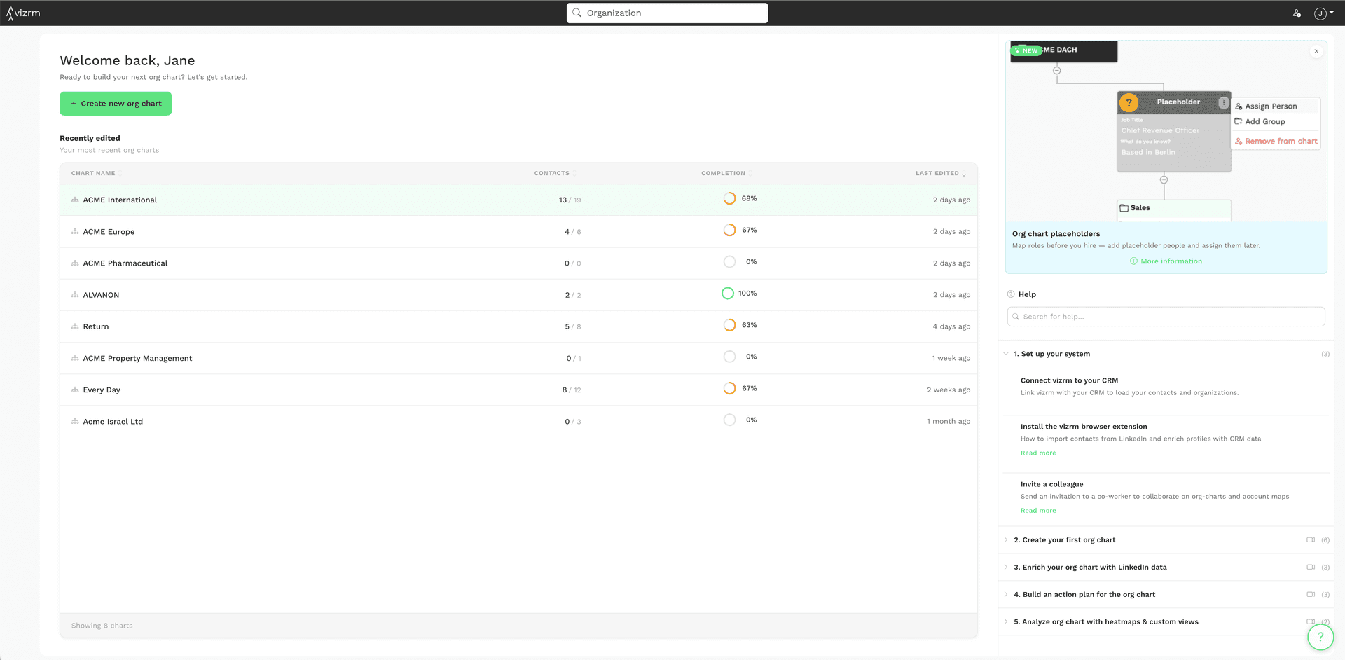 The redesigned vizrm home dashboard showing a table of recently edited org charts