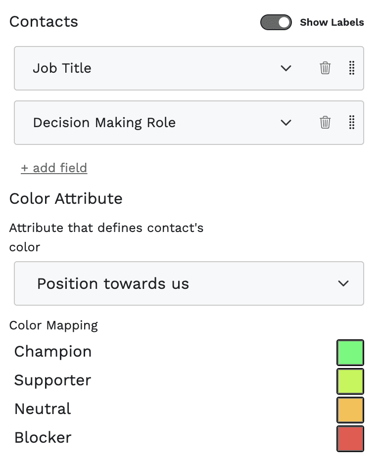 vizrm view settings with Job Title and Decision Making Role shown on the contact card, and Color Attribute set to Position towards us, mapping Champion to green through to Blocker in red